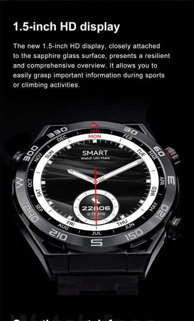 QUANTYVO FusionPro Elite