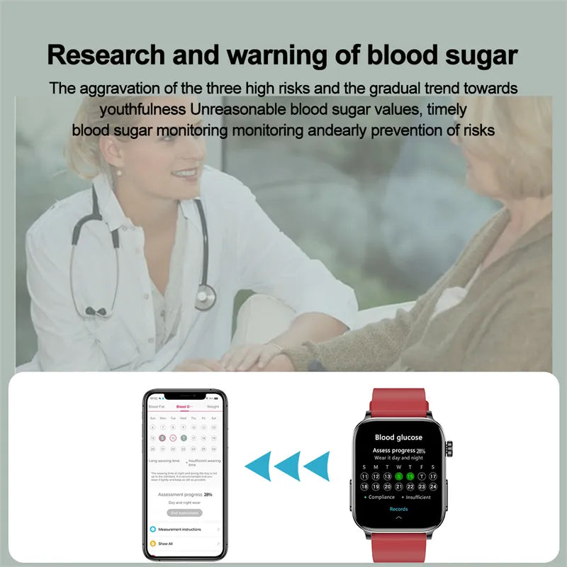 QUANTYVO™ VitalSpectra - Advanced Blood Sugar , Uric Acid, BMI & Blood Fat Monitoring