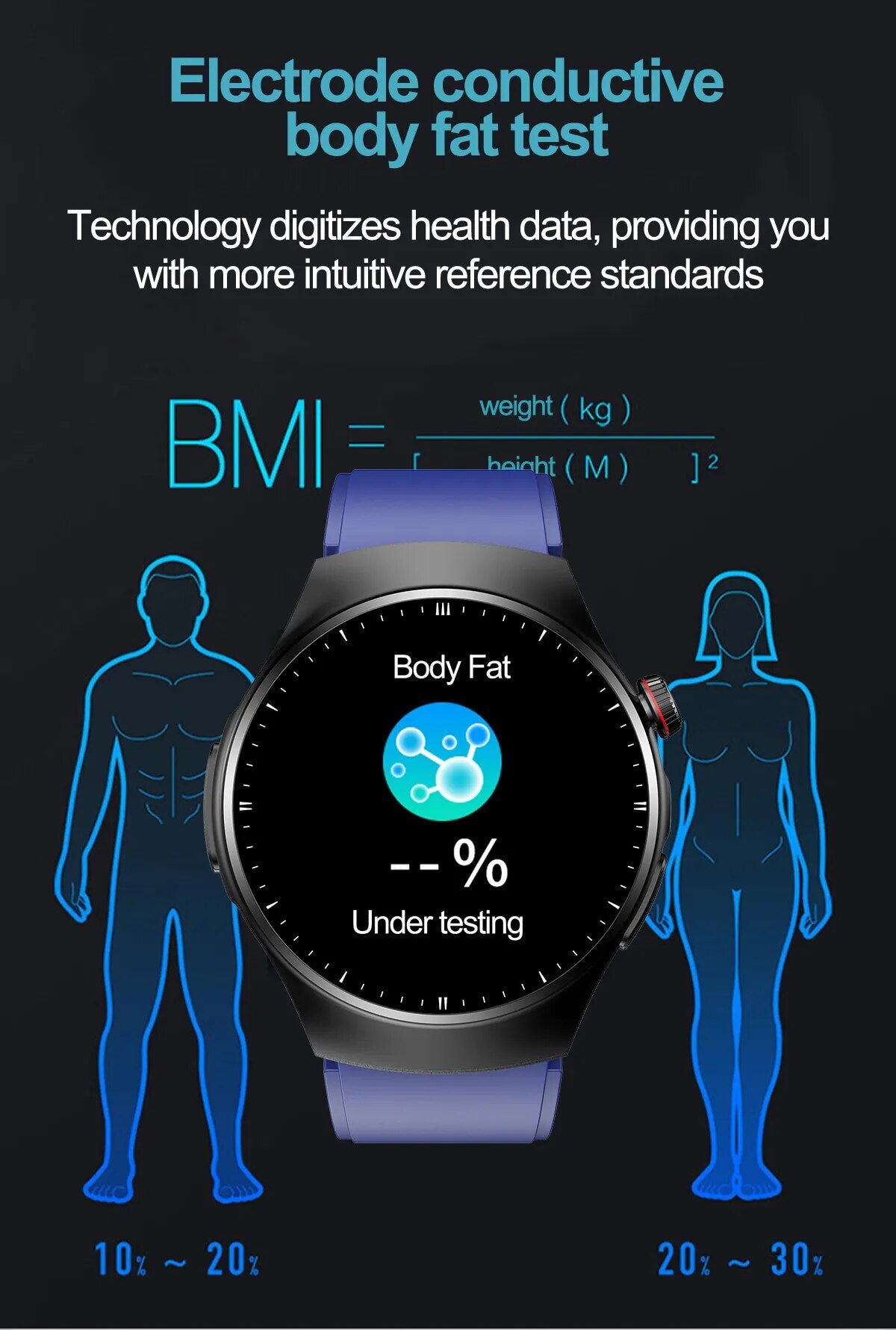 QUANTYVO™ VitalSpectra Round - Advanced Blood Sugar, Uric Acid, BMI & Blood Fat Monitoring