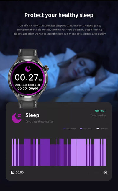 QUANTYVO™ GT4 Pro